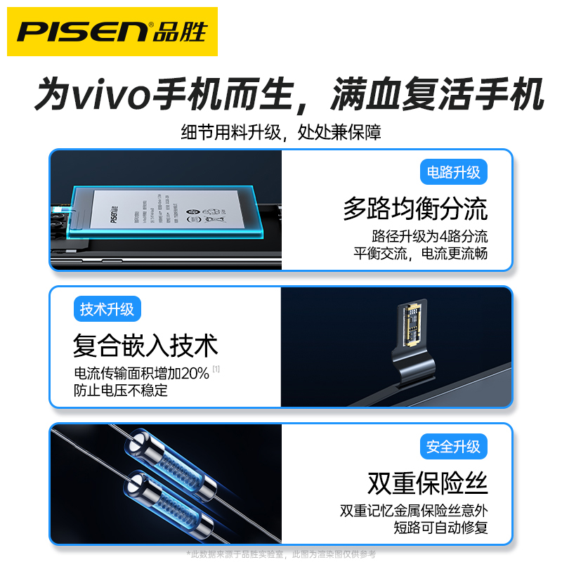 品胜适用vivo电池X21手机s7超大iqoo7/x27Pro容量x20a/x23幻彩版z3i/X9Plus/nex/s6/z1更换X50官网NEO3旗舰