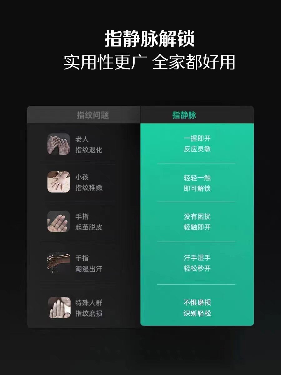 德施曼Q5S智能门锁用家防盗门可视猫眼指静脉智能锁Q5MS非指纹锁