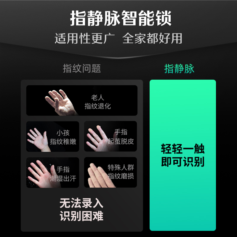 德施曼指静脉密码锁家用防盗智能门锁可视猫眼Q5MS非指纹锁