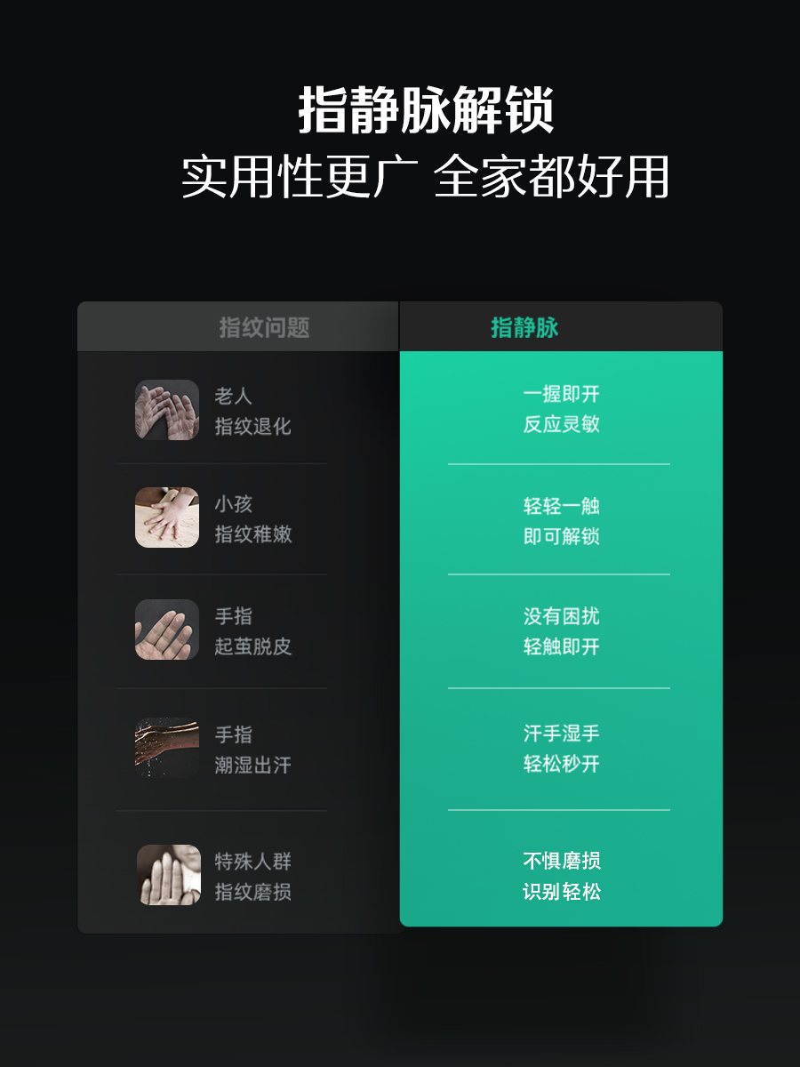 德施曼Q5MS家用防盗门智能门锁可视猫眼指静脉智能锁非指纹锁