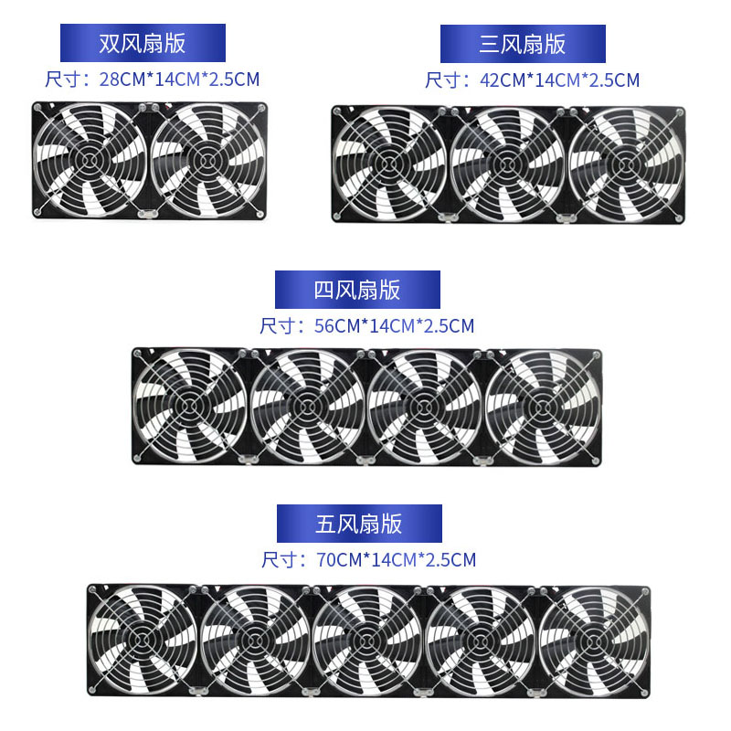 GUSA14CM高转速风扇 机柜功放手机架服务器净化器显卡降温散热