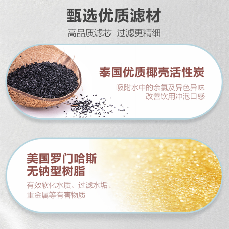 苏泊尔净水壶自来水过滤壶滤水器大容量净水杯滤芯一支装/多支装