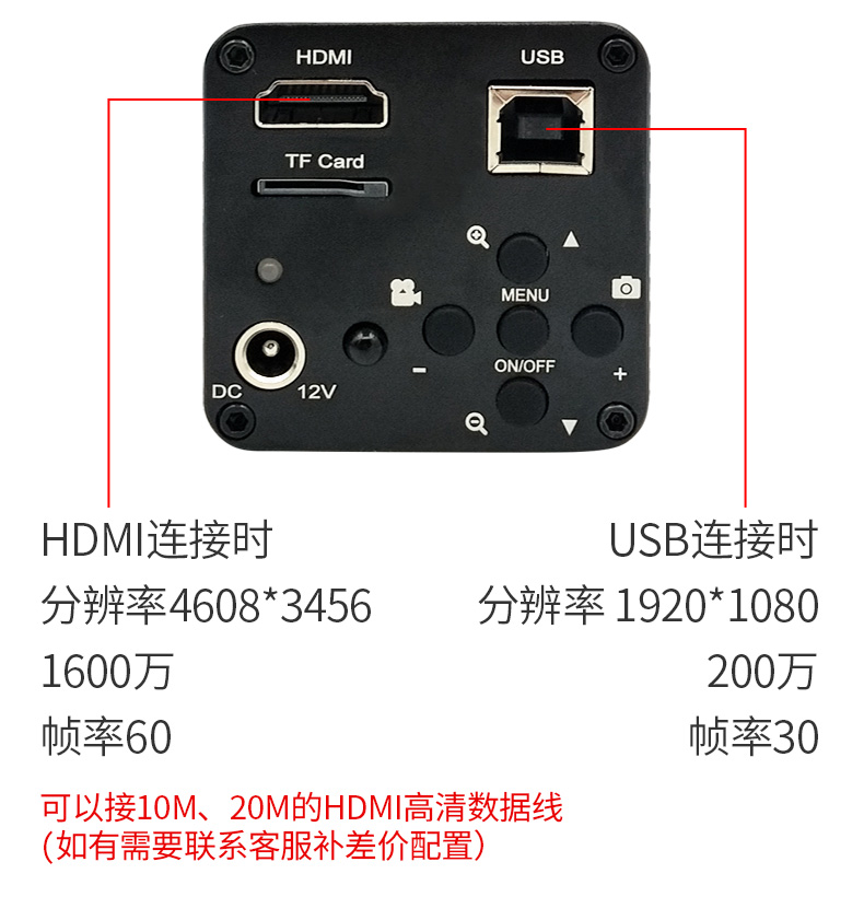 4K高清HDMI电视摄像头摄像机直播电脑书法沙画画投影仪摄像头hdmi