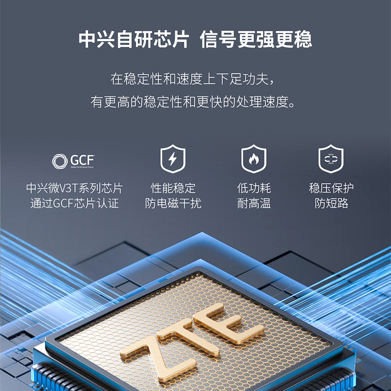 ZTE中兴F30随身WiFi移动无线wifi新款免插卡移动车载户外直播租房4g全网通上网流量卡中兴随身wifi
