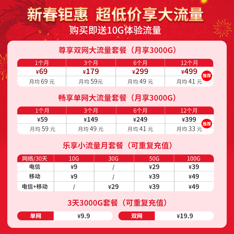 ZTE中兴F30随身WiFi移动无线wifi新款免插卡移动车载户外直播租房4g全网通上网流量卡中兴随身wifi