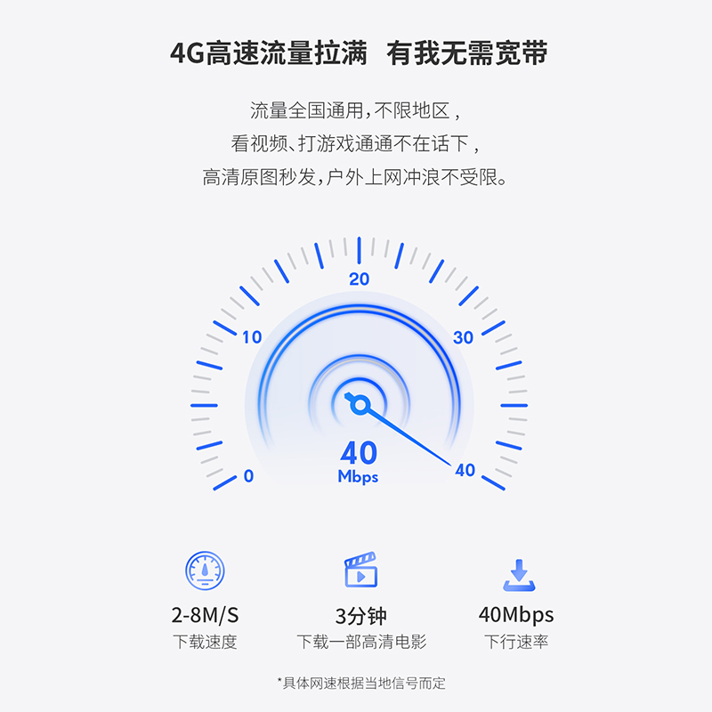 ZTE中兴F30随身WiFi移动无线wifi新款免插卡移动车载户外直播租房4g全网通上网流量卡中兴随身wifi