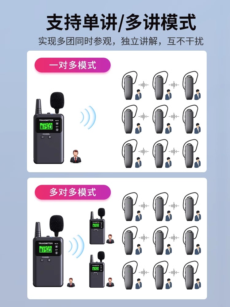 无线讲解器导览机一对多蓝牙耳机企业会议商务接待培训耳麦电子团队讲解器 比西特511R/911R博物馆导游讲解器