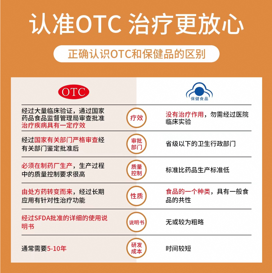 【官方自营正品】神田OTC维生素C咀嚼片复合高VC维C60片非泡腾片