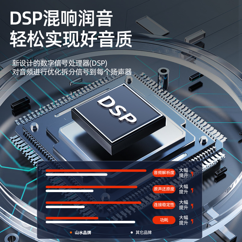 山水E15广场舞音响带显示屏KTV户外音箱K歌卡拉OK一体机官方旗舰