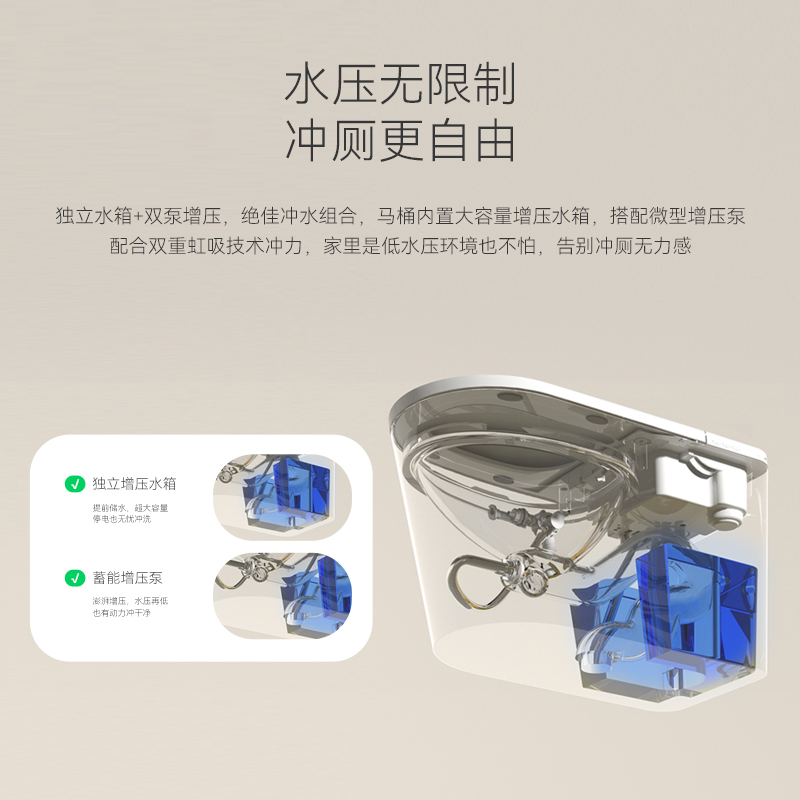 MEIYE黑色智能马桶全自动家用一体式 新款创意座坐便器无水压限制
