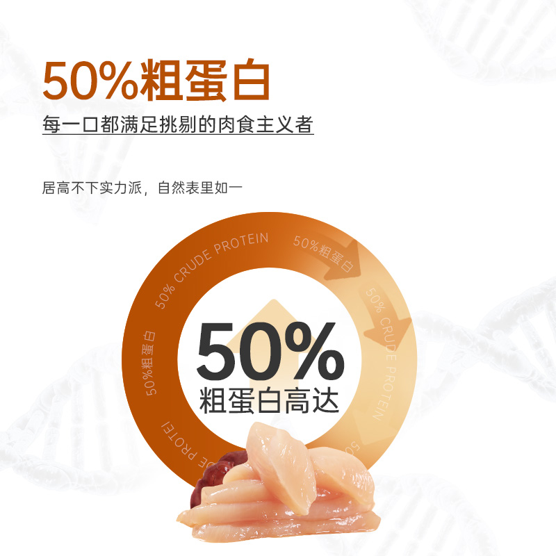 宠熙低温烘焙猫粮H50天然无谷全价成猫粮鲜肉配方0肉粉0淀粉1.5kg
