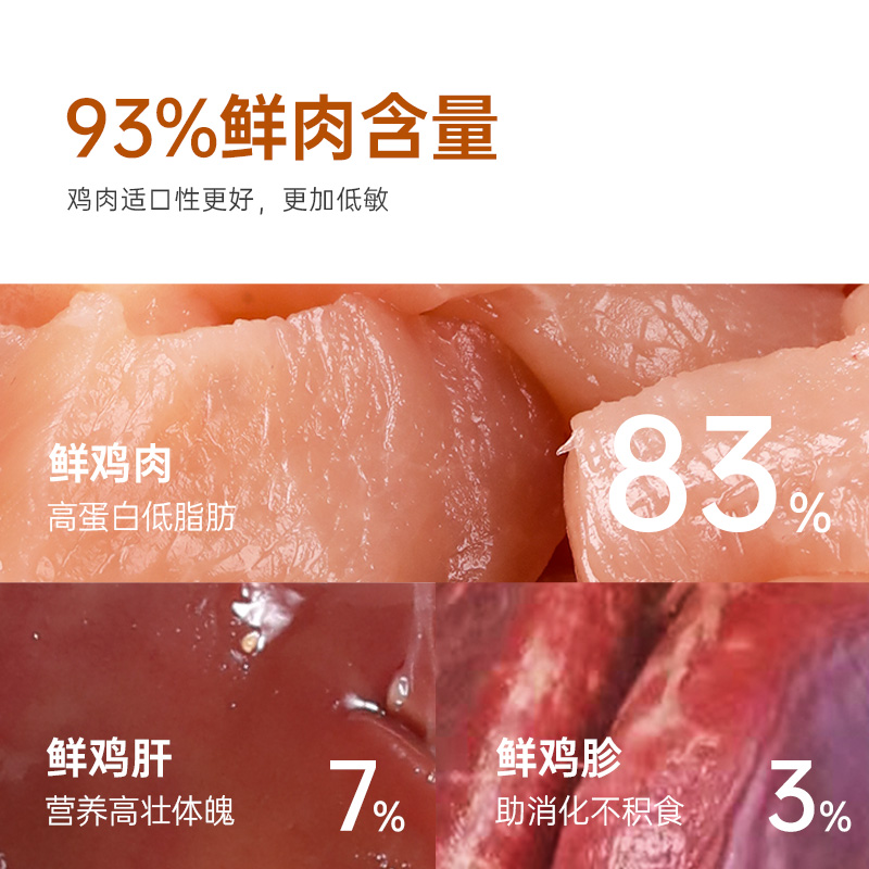 宠熙低温烘焙猫粮H50天然无谷全价成猫粮鲜肉配方0肉粉0淀粉1.5kg