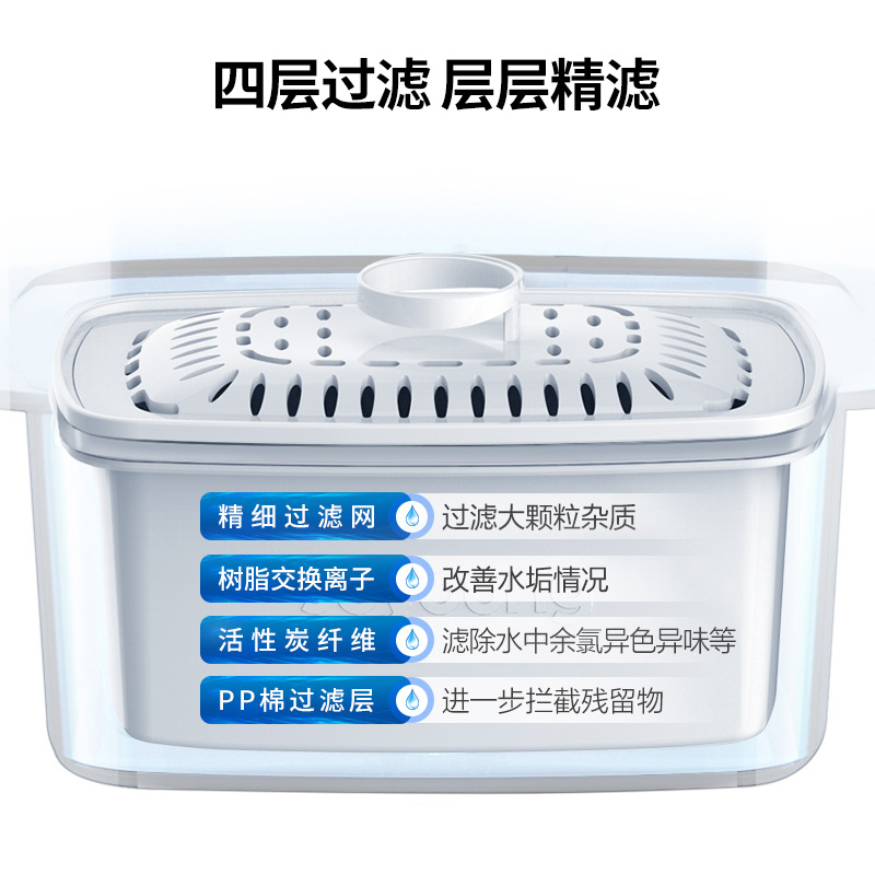 九阳净水壶自来水过滤器家用厨房滤水壶净水杯JYW-B05原装滤芯