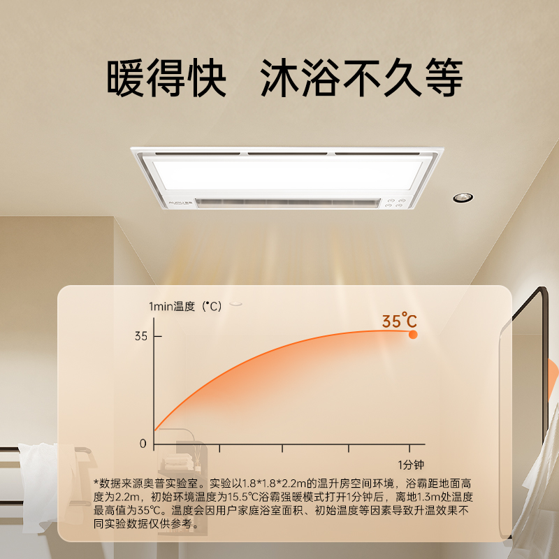 奥普风暖浴霸S368灯集成吊顶卫生间照明排气扇一体浴室暖风机S10M