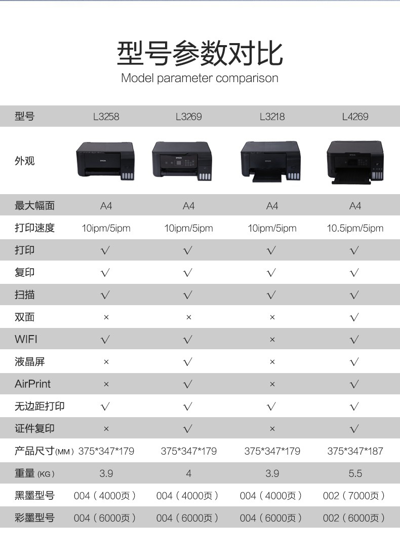EPSON爱普生L3218/L3219/L3258/L3256彩色连供办公学习打印一体机