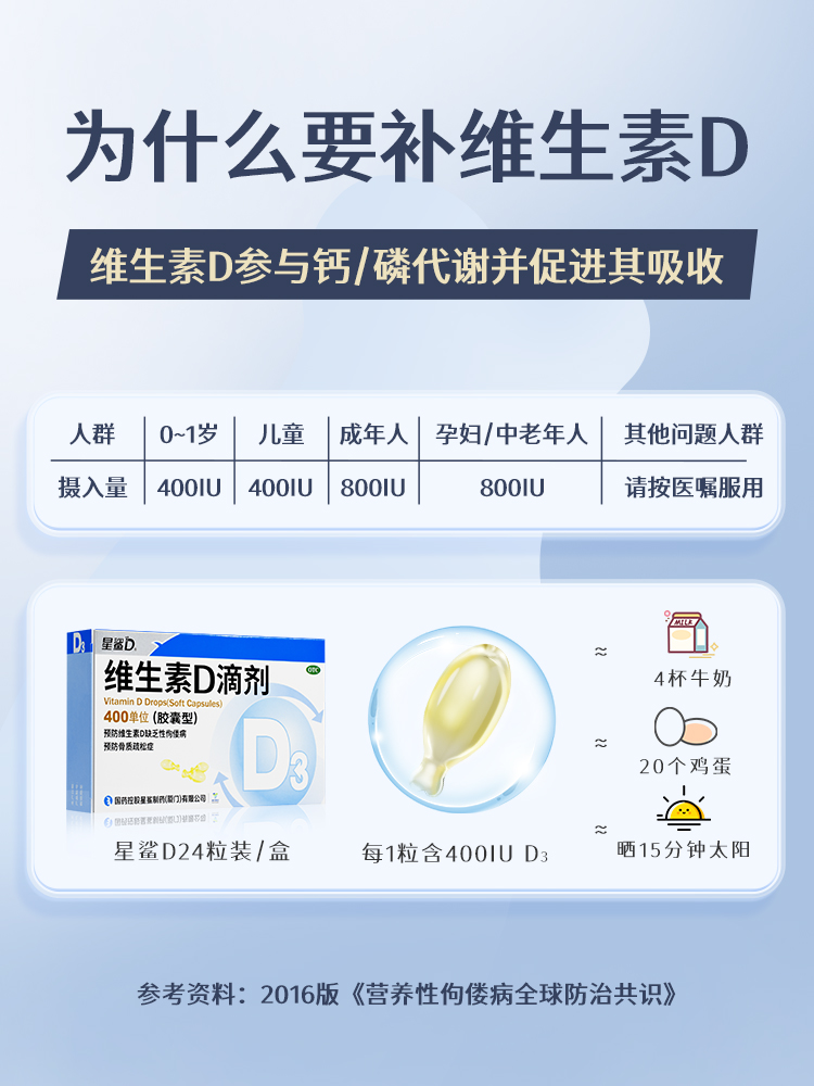 4盒星鲨维生素d3滴剂24粒婴幼儿d3滴剂一岁以上vd儿童维D儿童otc