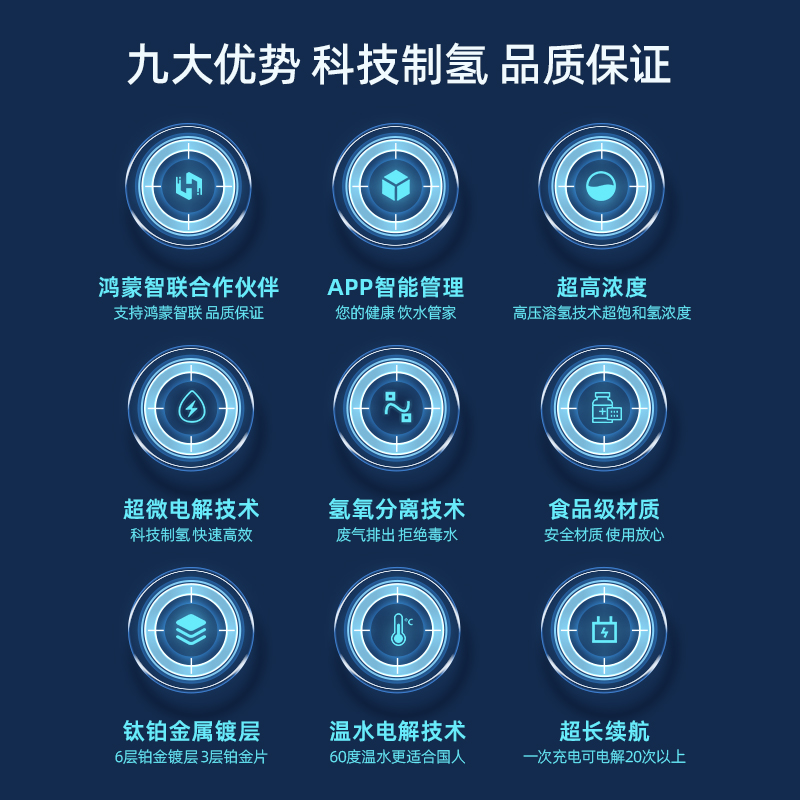 氢稳鸿蒙生态富氢水杯水素杯制氢氧气高浓度饱和电解负离子养生杯