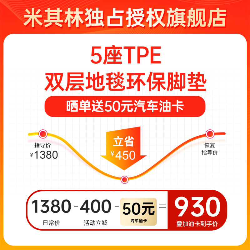 米其林全TPE汽车脚垫宝马5系3系X5L奥迪Q5LA6L丰田凯美瑞本田雅阁