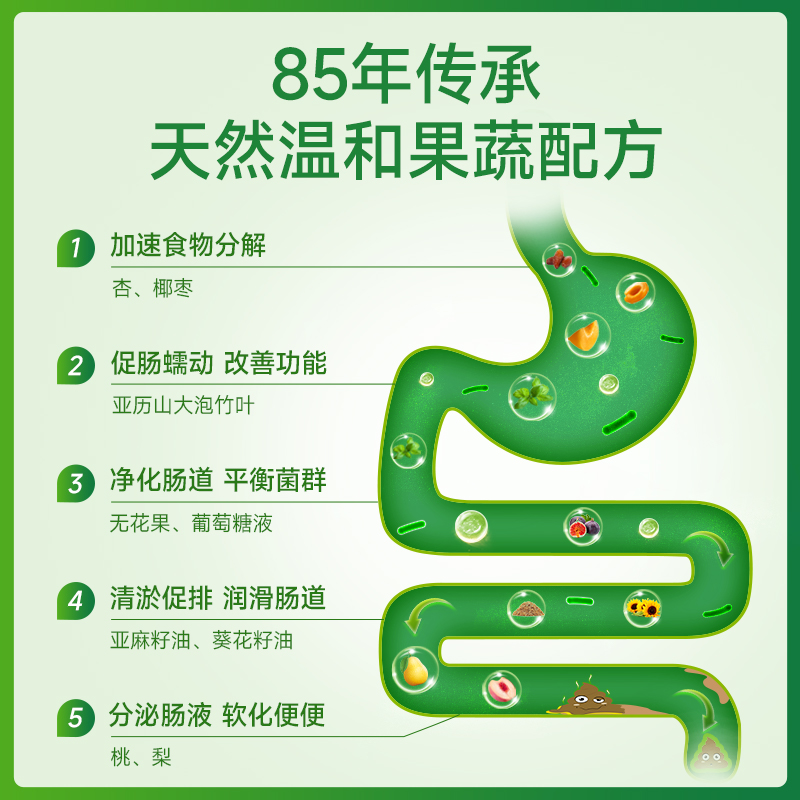 澳洲nulax官方海外旗舰店乐康膏500g*3盒夜间酵素果蔬膳食纤维