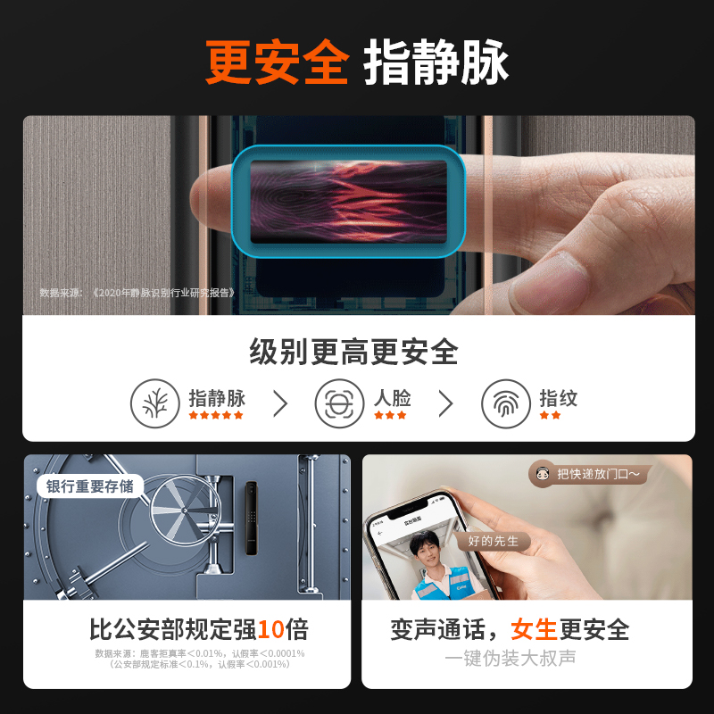 鹿客S50M指静脉密码锁可视猫眼智能锁电子锁门锁非指纹锁