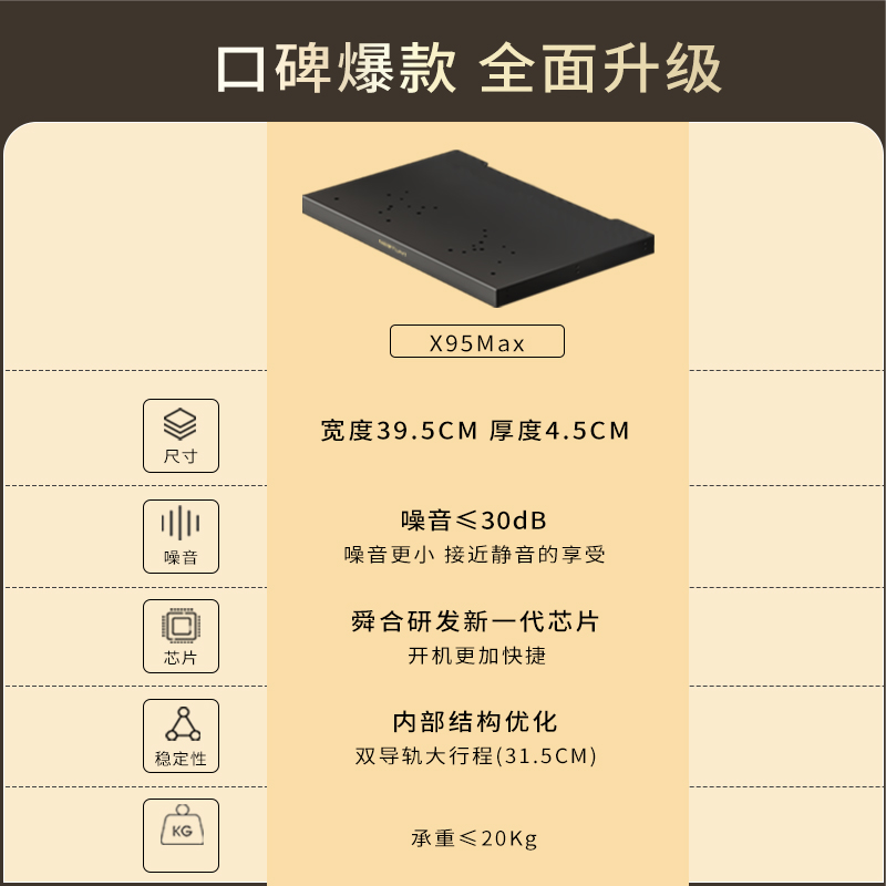 nectunt舜合X95MAX激光电视伸缩台超薄智能云台峰米4kmax坚果U2Pro极米A3光峰D30超短焦投影仪自动同步电动