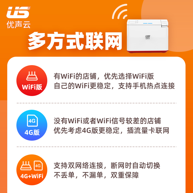 优声云外卖打印机美团全自动wifi接单无线蓝牙自动切纸饿了么商家爆单飞蛾订单热敏小票专用麦芽田云打印机