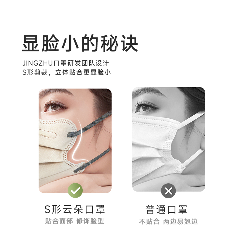 医用外科口罩女高颜值秋冬一次性医疗三层白色显脸小波浪云朵蝶形