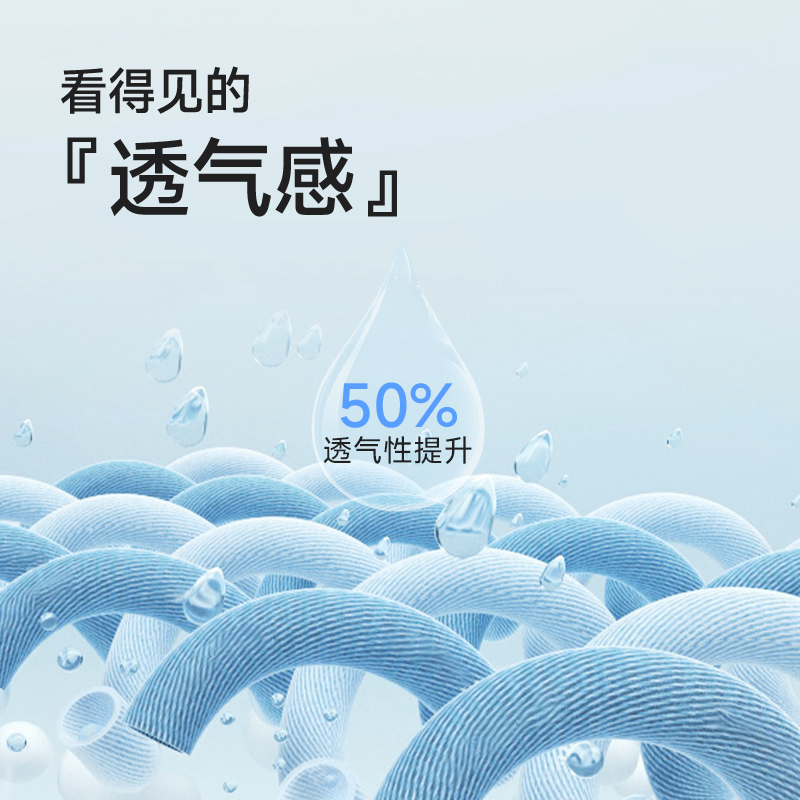 医用外科口罩女高颜值秋冬一次性医疗三层白色显脸小波浪云朵蝶形