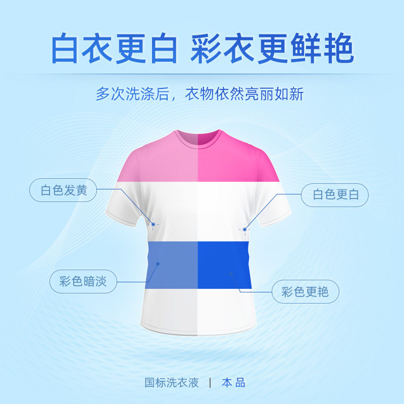 蓝月亮洗衣液袋装机洗专用薰衣草香袋装补充装500g*12袋官网正品