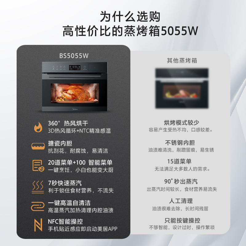 美的蒸烤一体机嵌入式蒸烤箱家用蒸烤炸电蒸箱三合一台式 BS5055W