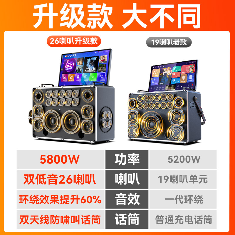 山水K91广场舞音响带显示屏户外移动k歌音箱卡拉OK一体机官方旗舰