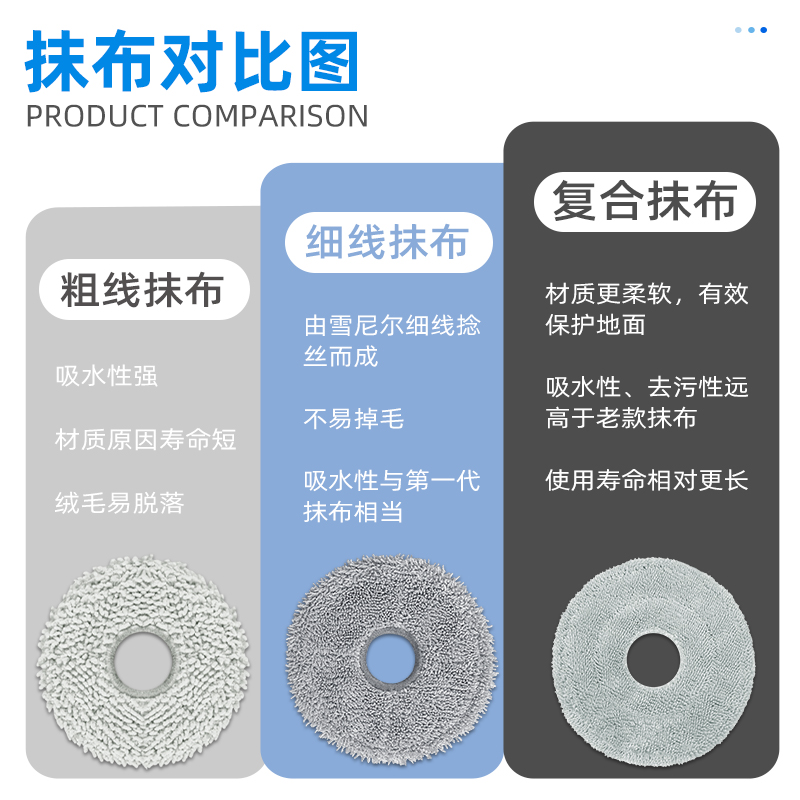 配追觅S10扫地机器人耗材X10/S20配件滤网抹布滚边刷集尘袋清洁液