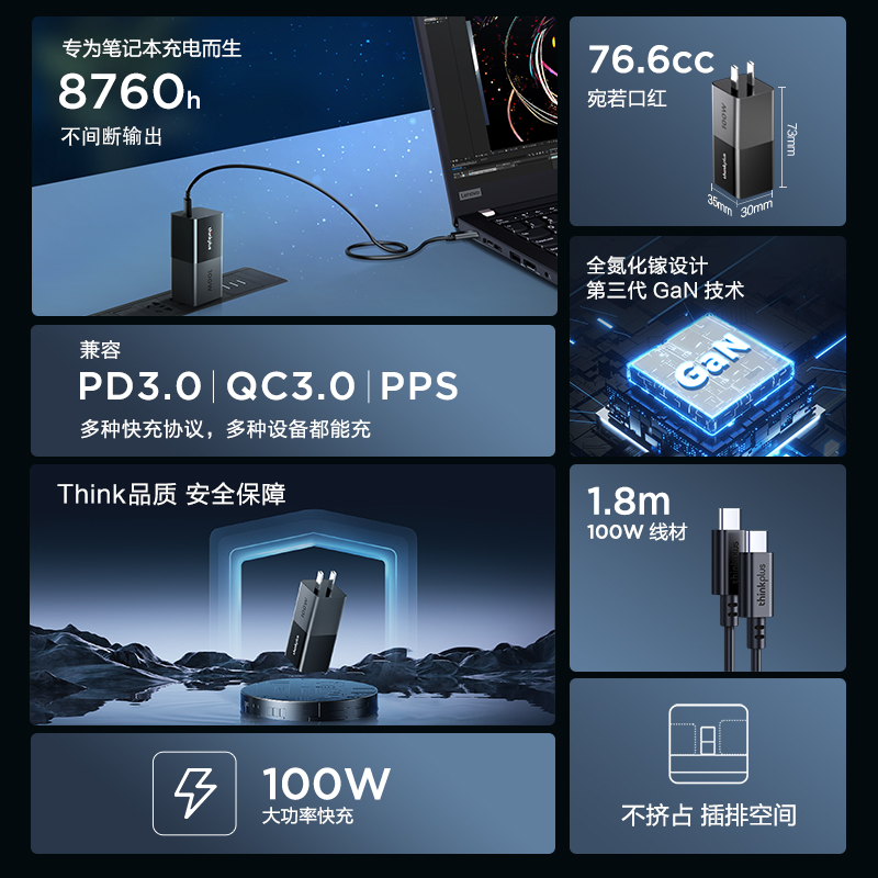 联想thinkplus 100W口红电源笔记本氮化镓GaN充电器Thinkbook14+/16+电脑手机平板小新14pro原装电源适配器