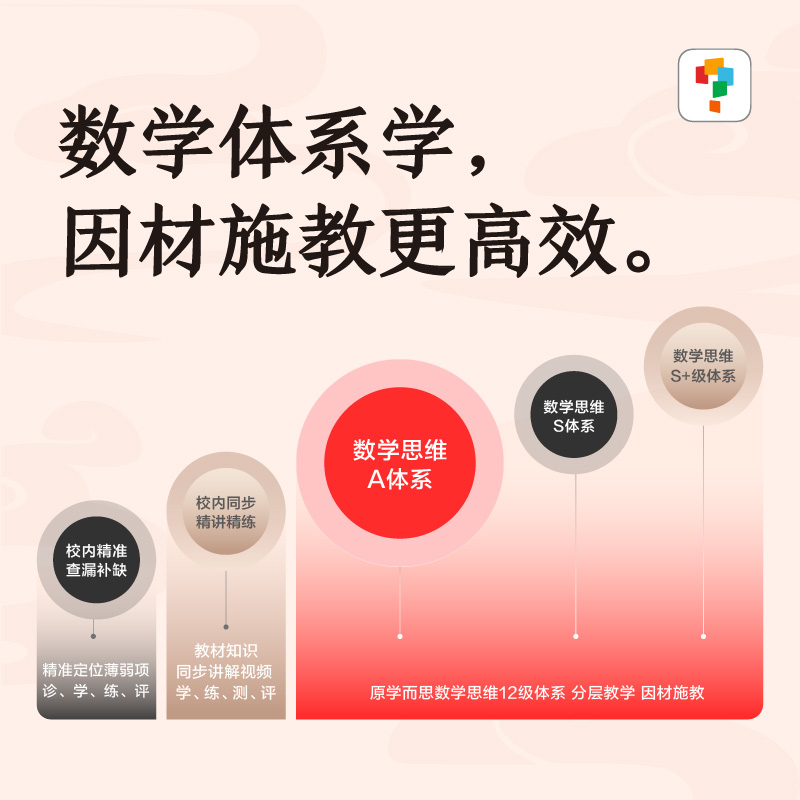 学而思学习机xPad经典款 儿童小学初中高中通用学生学习平板智能护眼思维家教机类纸护眼学练机官方旗舰店