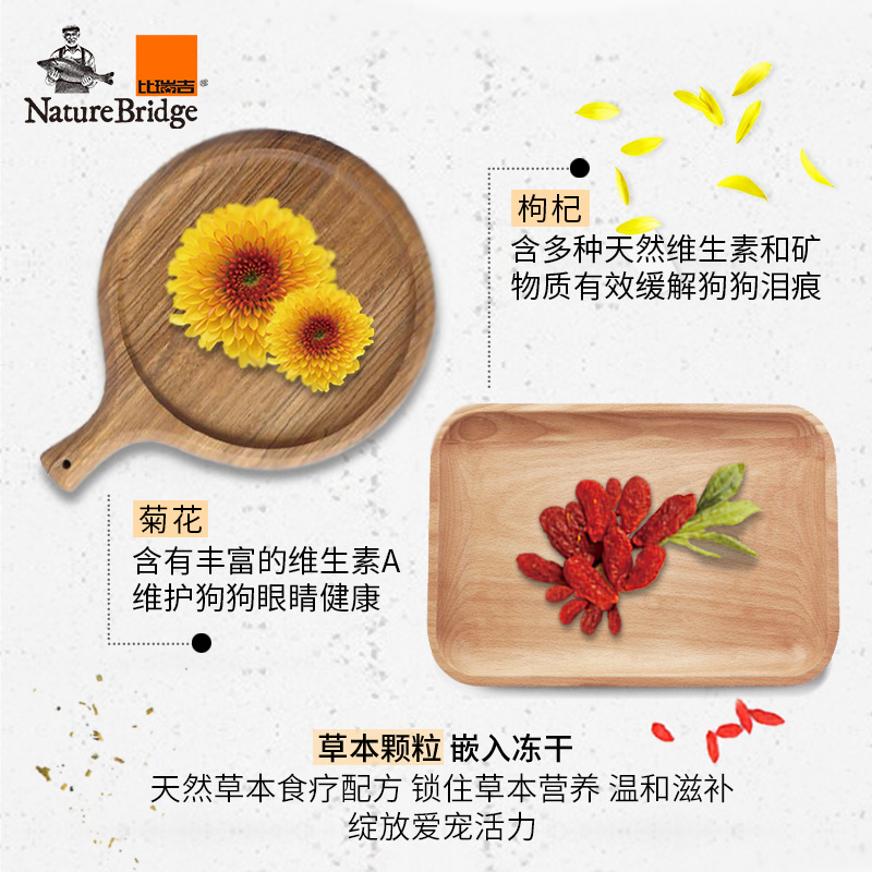 比瑞吉优选全价小型成年犬粮10kg宠物狗粮合理膳食 被毛优护