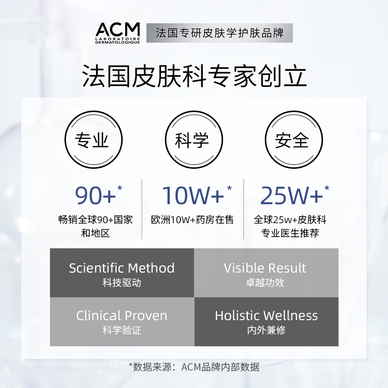 ACM舒颜面霜敏感肌修护肌肤屏障改善脆弱肌脸部皮肤泛红补水保湿