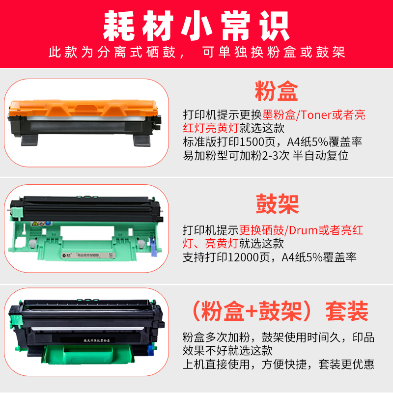 联想2206粉盒 联想lj2206w硒鼓易加粉黑白激光打印机墨盒鼓架晒鼓