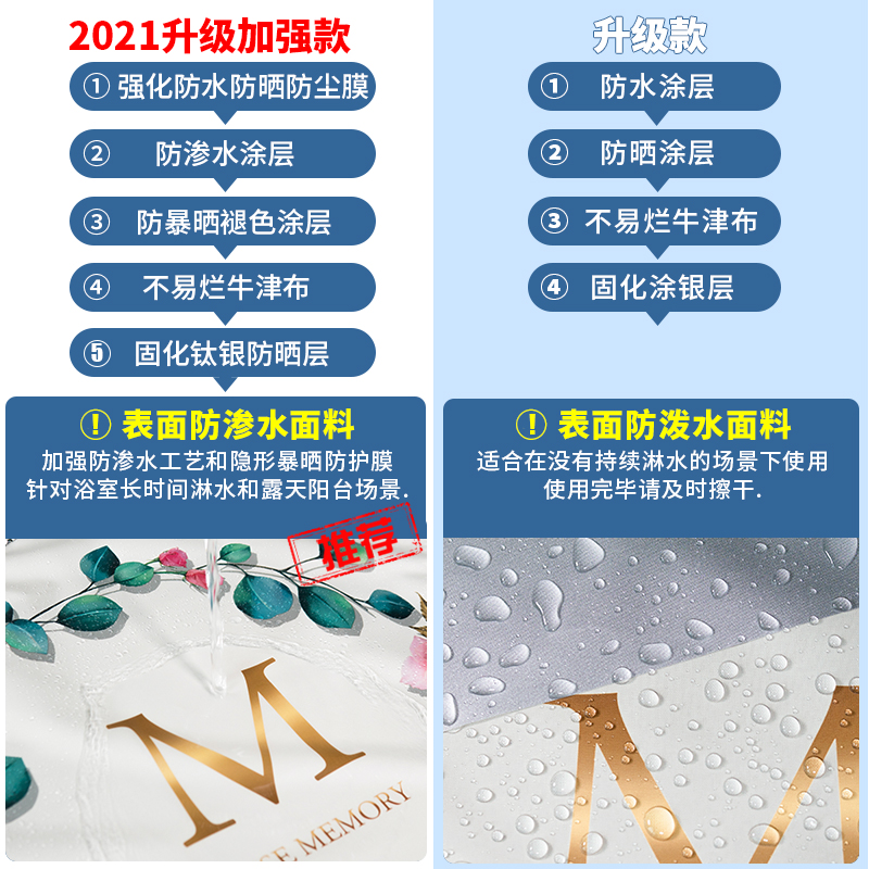 LG专用滚筒侧开盖洗衣机罩5/6/7/8/9/10公斤全自动防水防晒套子