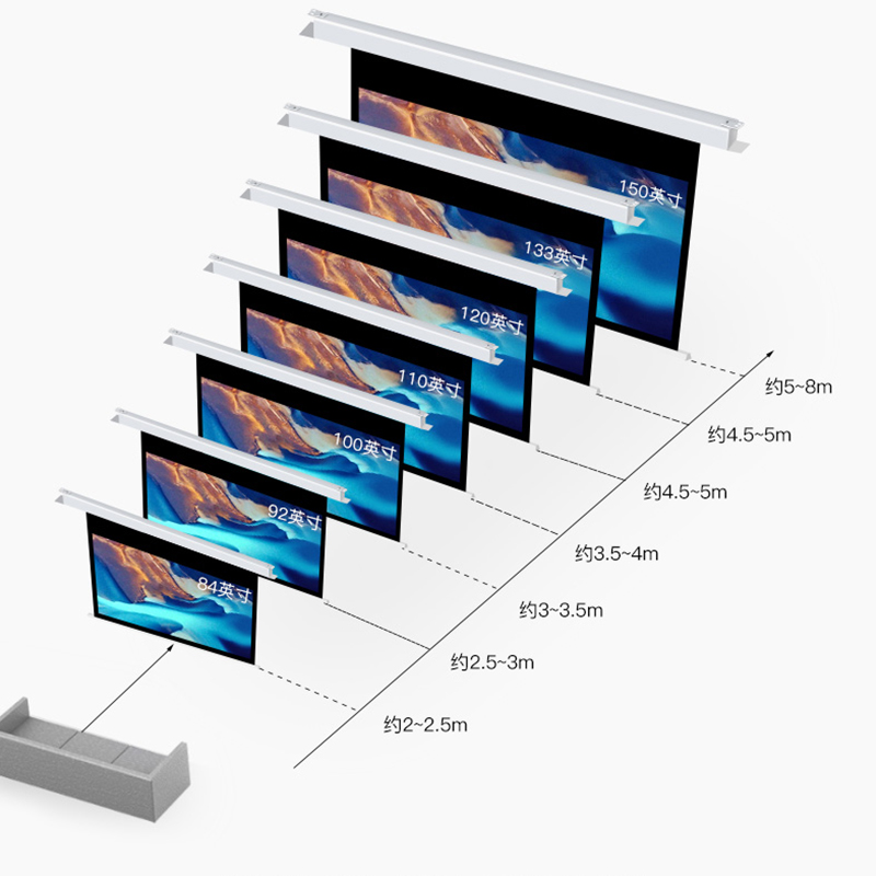 坚果投影仪嵌入式天花吊顶投影幕布拉线暗藏4K投影幕布隐藏布幕8k超高清菲涅尔抗光幕电动升降极米爱普生家用