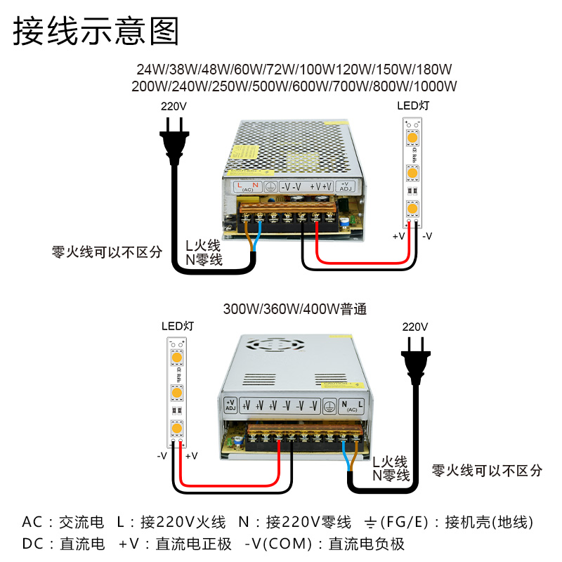 LED开关电源12V 5A10A20A30A40A灯带条箱100W200W变压器220V转12V