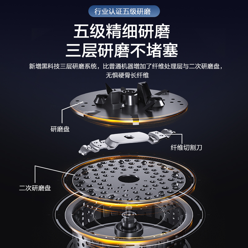 海尔厨房食物垃圾处理器家用水槽厨余研磨粉碎机自动上水LD780-Z1