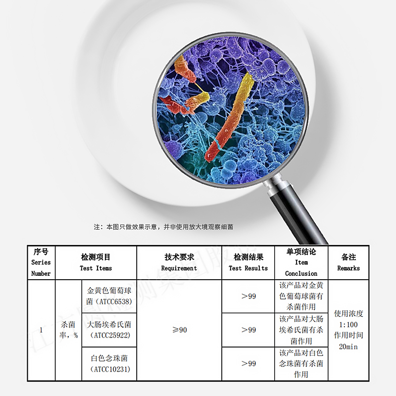 洗碗块洗碗机专用洗碗粉三合一洗涤剂方太西门子美的老板华帝通用