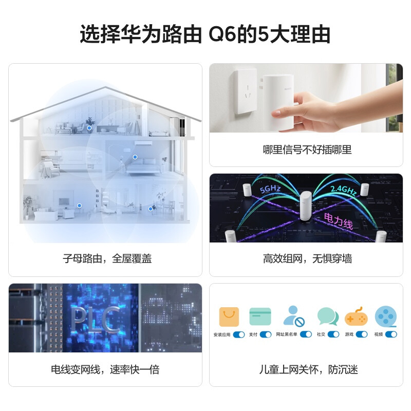 【顺丰当天发】华为路由Q6电力线组网PLC子母路由全屋Wi-Fi6+3000M一拖一电线变网线NFC联网q2s路由