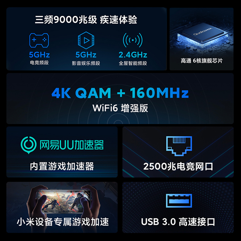 小米路由器AX9000 WiFi6电竞无线路由器高通6核处理器9000M速率无线穿墙千兆家用