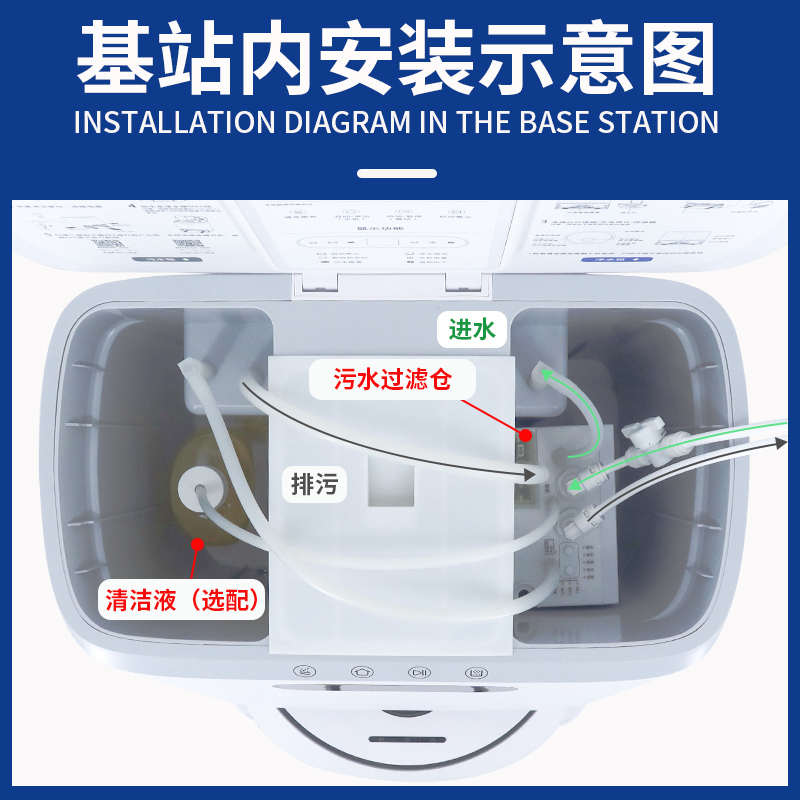 适配睿米EVA自动上下水改装模块装置拖地扫地机基站智能换水配件