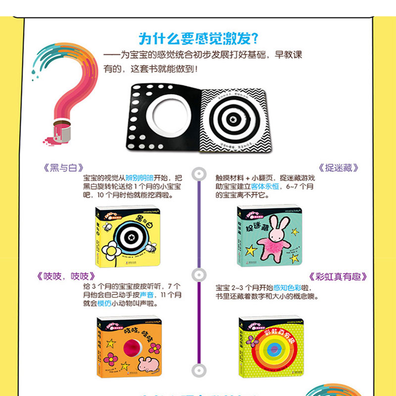 宝宝第一年 感觉激发自我认知打开世界纸板书 全12册 精装硬壳婴幼儿童0-6周岁宝宝颜色数字启蒙认知图画书黑白洞洞撕不烂早教绘本
