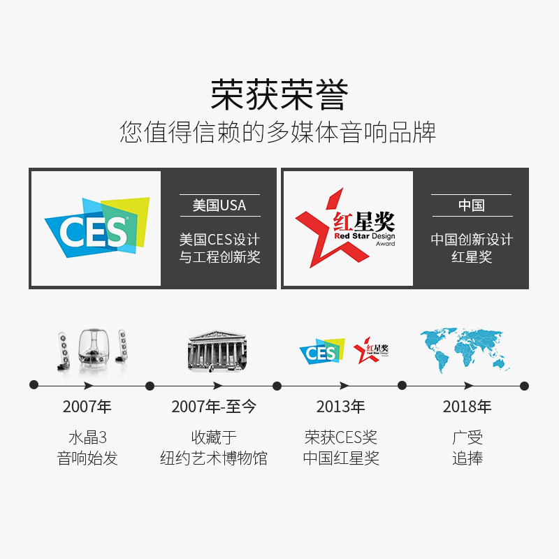 哈曼卡顿水晶3代SoundSticks电脑音箱2.1低音炮家庭非蓝牙音响