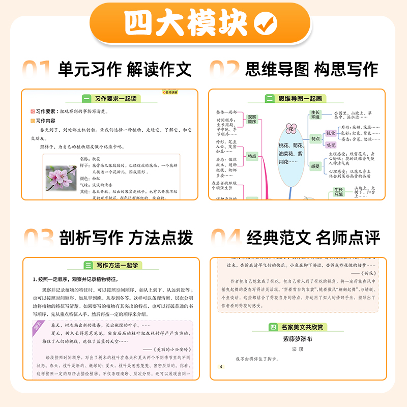 2024春新版阳光同学同步作文小达人上册下册人教版看图说话写话一二年级三年级四五六小学语文同步专项训练练习册写作范文作文书