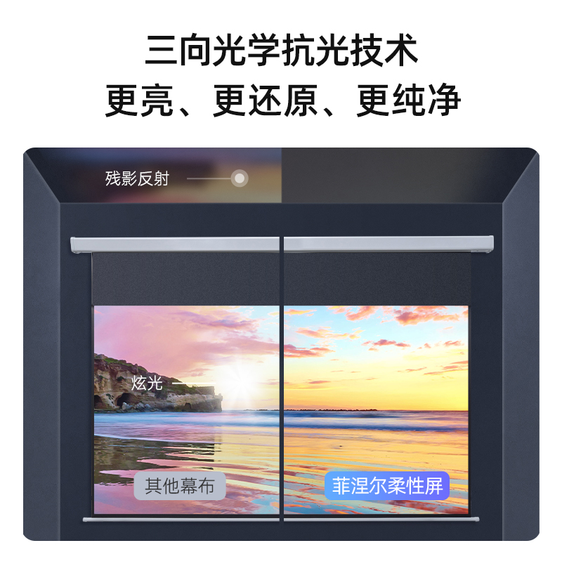 【原装正品】当贝f6投影仪菲涅尔电动抗光幕布 光学柔性软屏家用电动幕布100寸投影幕布嵌入极米坚果投影幕布