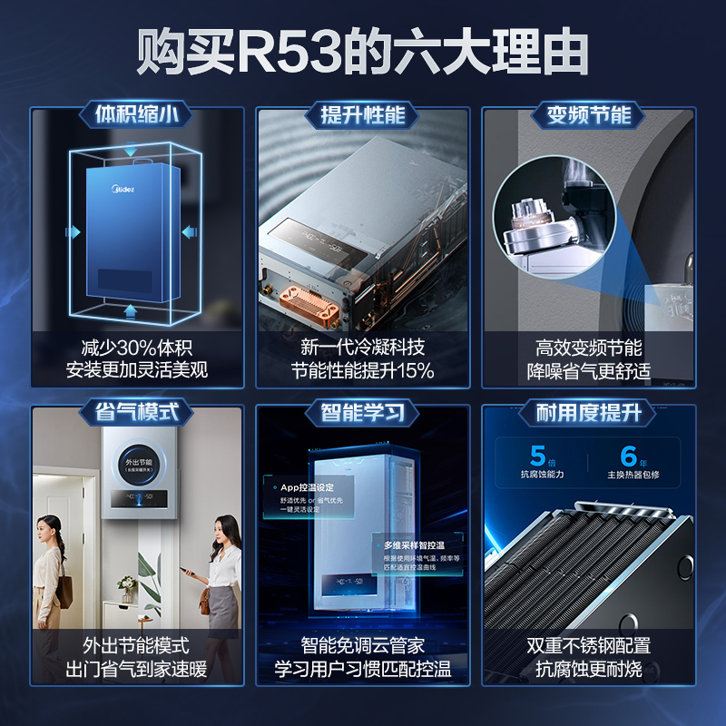 美的壁挂炉R53 天然气一级能效冷凝家用采暖炉燃气洗浴两用24KW